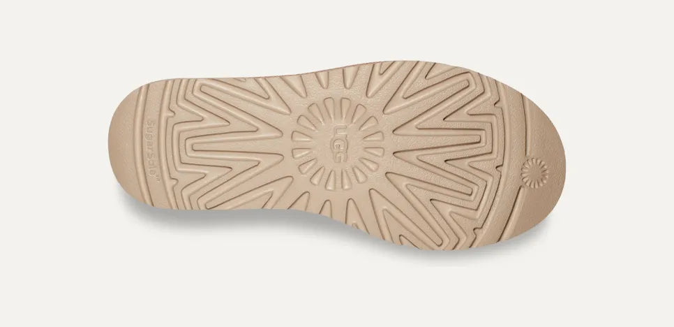 UGG Womens Boots Classic Mini II