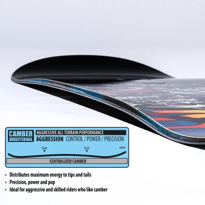 Lib Tech Mens Snowboard Jamie Lynn