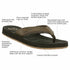 Cobian Mens Sandals Draino 2
