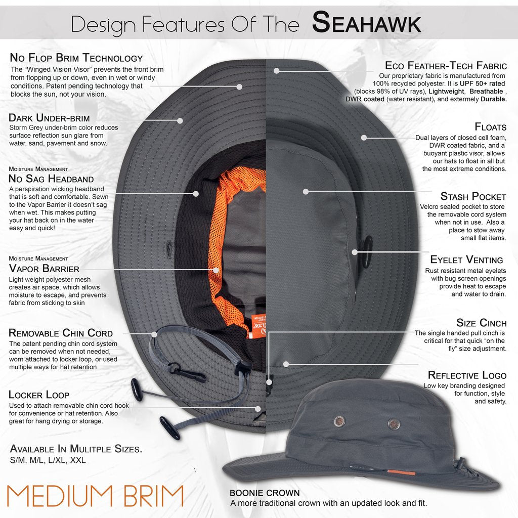 Shelta Performance Sun Hat The Seahawk