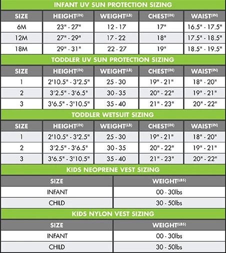 Oneill Toddler O'zone UV SS Springsuit