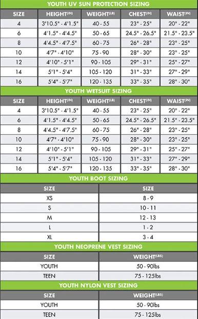 Oneill Youth Wetsuit Hyperfreak Chest Zip 4/3+mm Fullsuit