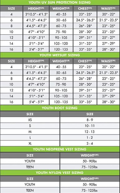 Oneill Youth Wetsuit Hyperfreak Chest Zip 3/2+mm Fullsuit